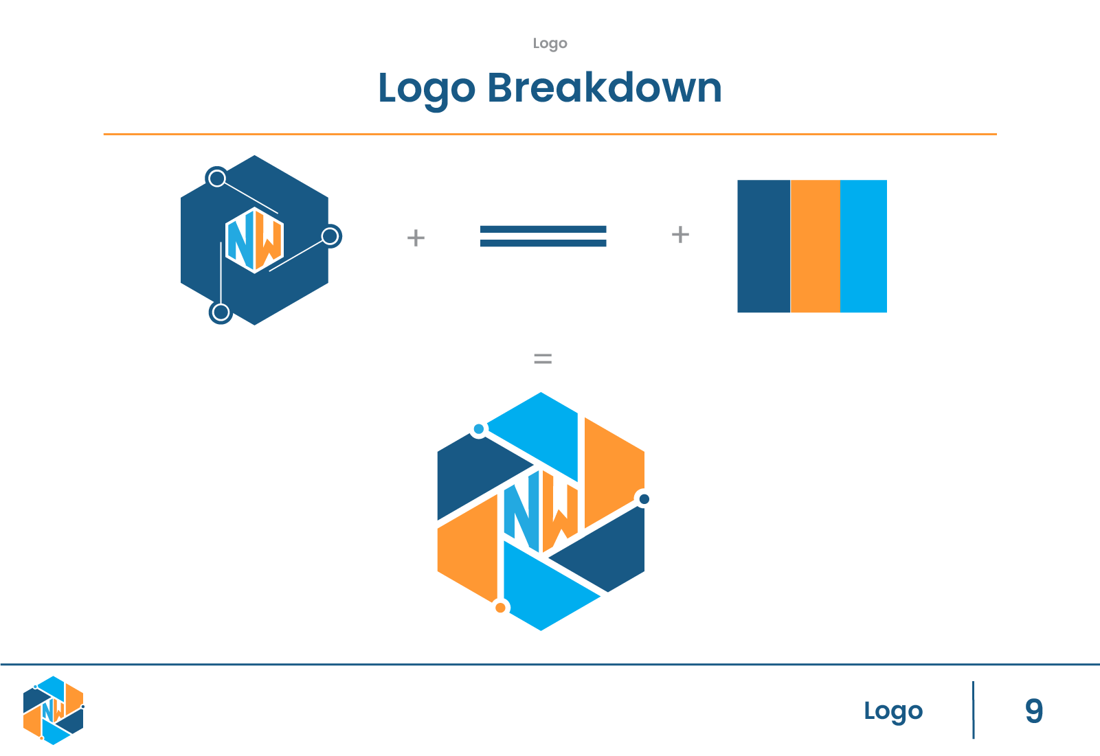 nnworks - logo design